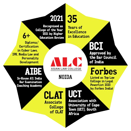 Asian Law College advantages infographic
